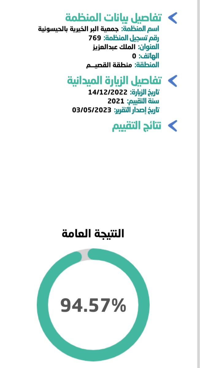 نتيجة الحوكمة